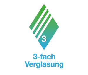 3-fach Verglasung