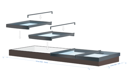 Koppelbares Lichtband